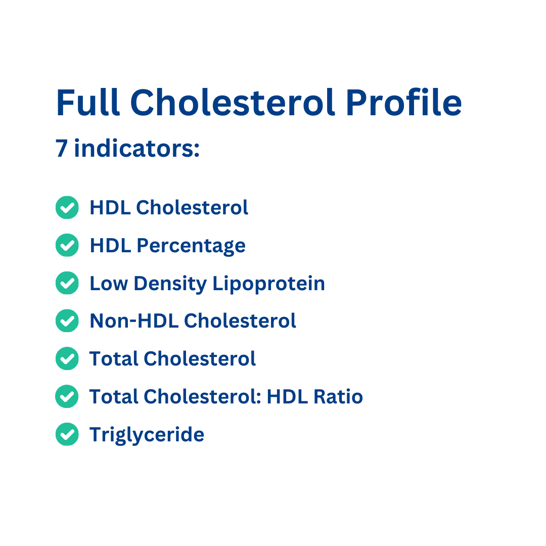 Full Cholesterol Lipid Profile