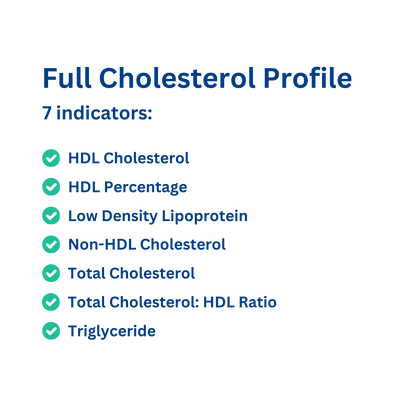 Full Cholesterol Lipid Profile