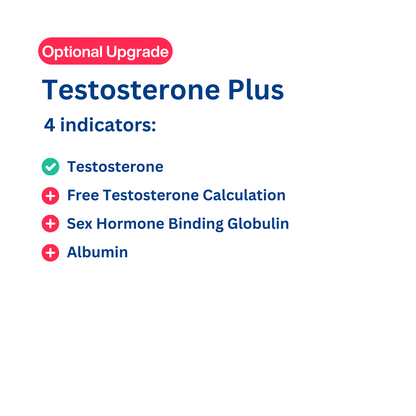 Testosterone Check